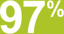 97%