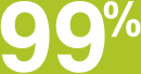 99%