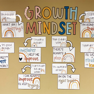 Growth Mindset Bulletin Board